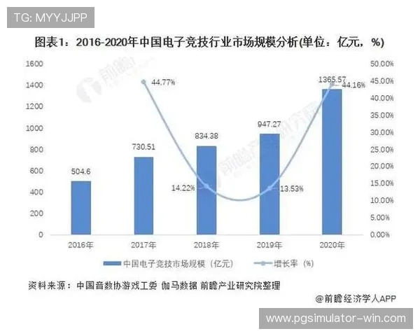 体育技术发展趋势与竞技表现提升的综合分析研究