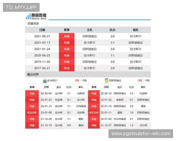 纽卡斯尔伊萨克连场进球引爆身价瑞典前锋价值重估